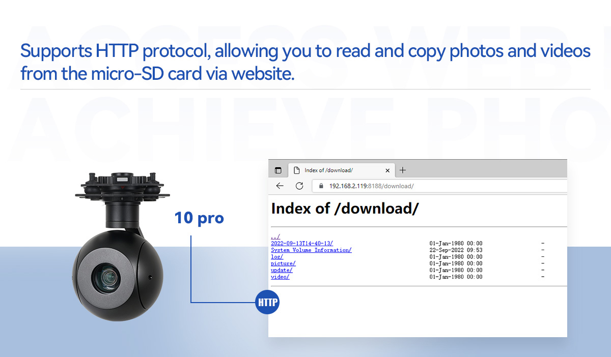 China Moneypro M10 Pro 10x Single Sensor Light Weight AI Tracking Camera