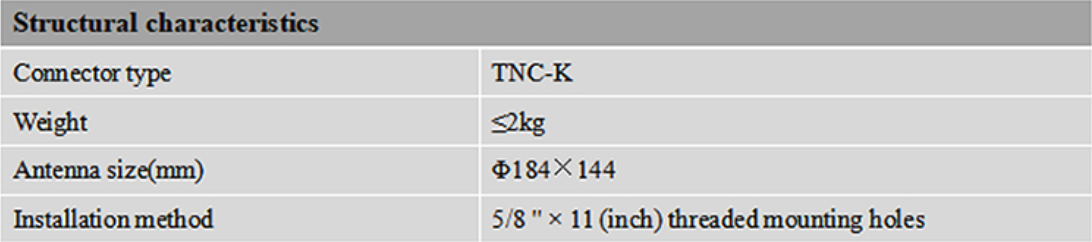 RTK GNSS Antenna MT-184