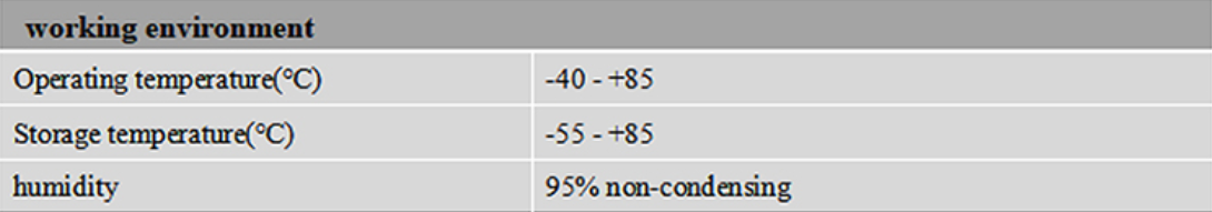 RTK GNSS Antenna MT-184
