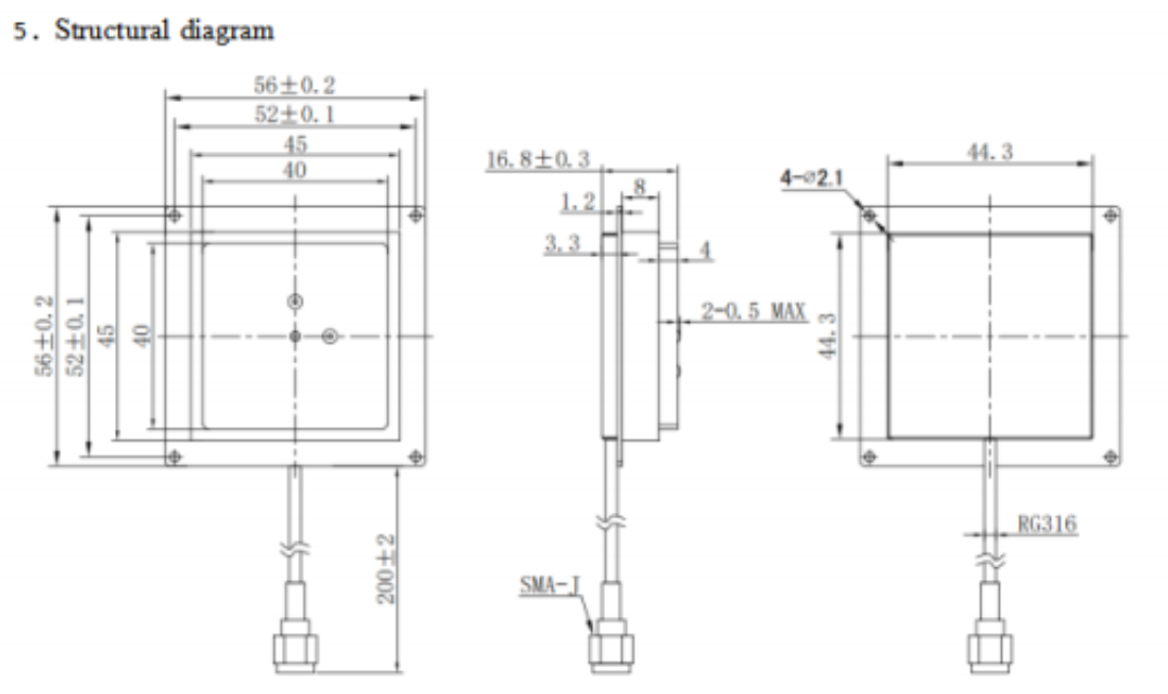 RTK GNSS Antenna MA-5620C