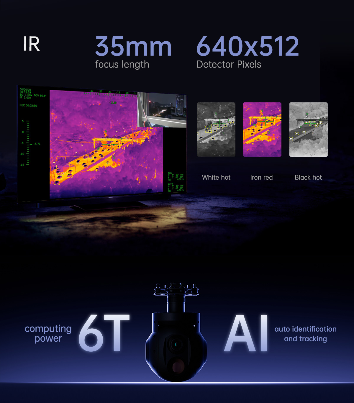 China Moneypro MA40T-35 40X AI Auto Identification and Tracking Gimbal Camera
