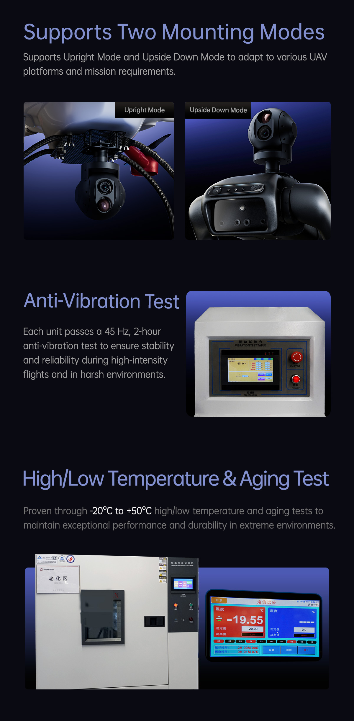 China Moneypro MA40T-35 40X AI Auto Identification and Tracking Gimbal Camera