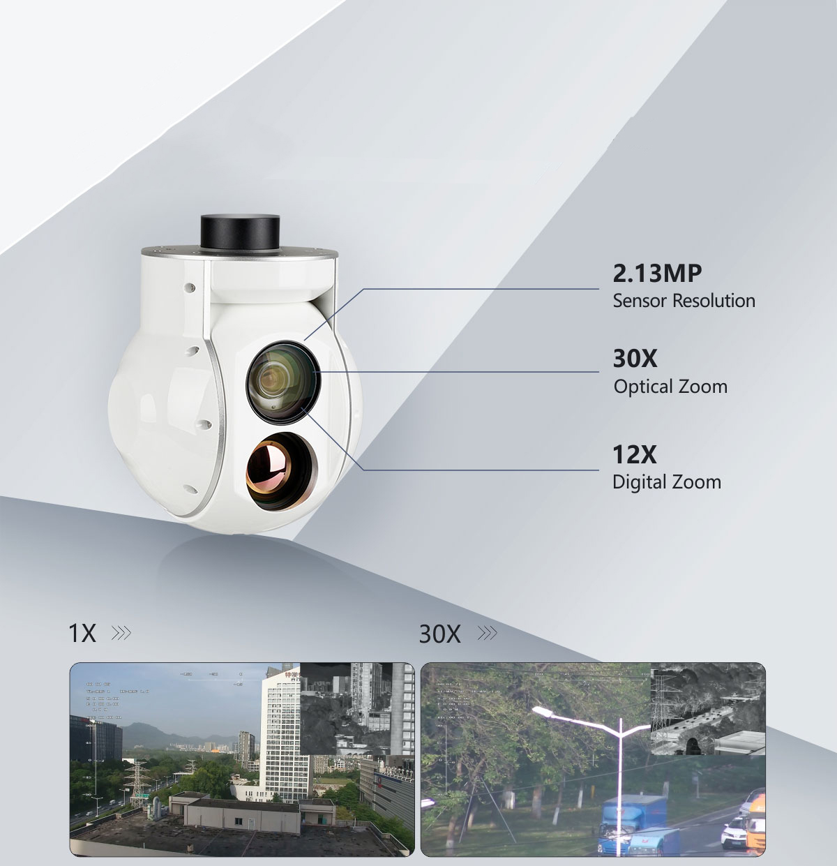 China Moneypro M30TIR-35 30x EO+IR Dual-sensors Object Tracking Gimbal Camera