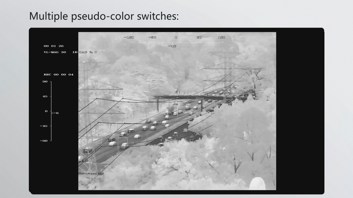China Moneypro M30TIR-35 30x EO+IR Dual-sensors Object Tracking Gimbal Camera