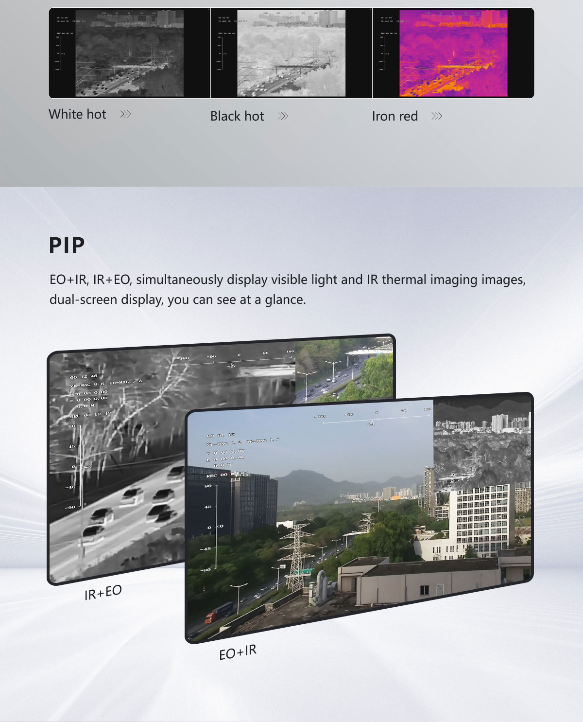 China Moneypro M30TIR-35 30x EO+IR Dual-sensors Object Tracking Gimbal Camera