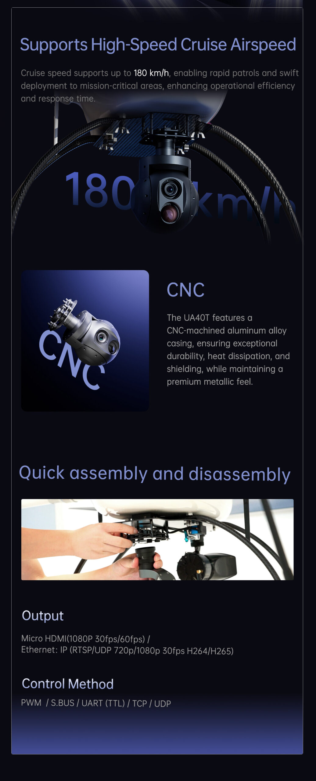 China Moneypro MA40T-35 40X AI Auto Identification and Tracking Gimbal Camera