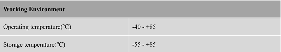 RTK GNSS Antenna MT-256/256B/256C
