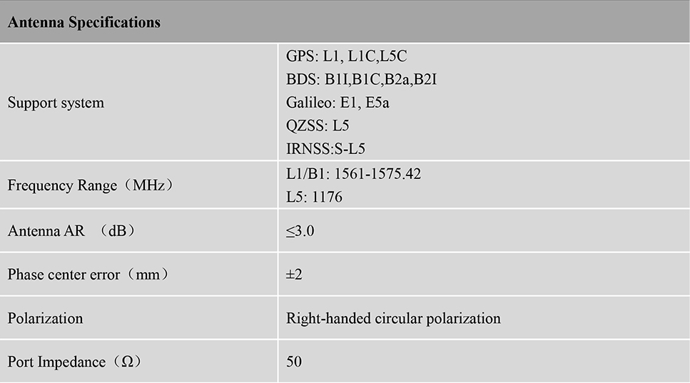 RTK GNSS Antenna MT-256B