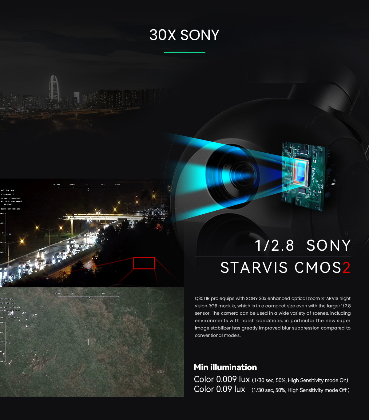 China Moneypro M30TIR Pro 1280 IR thermal Camera 30x Starlight Night Vision High-level Dual-sensor Tracking Payload Camera