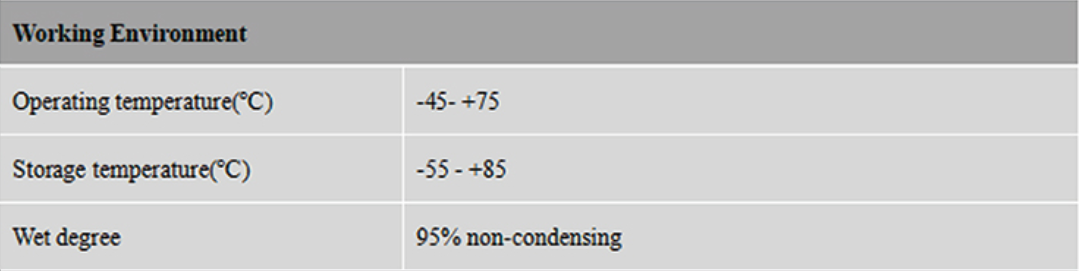 RTK GNSS Antenna MT-200S