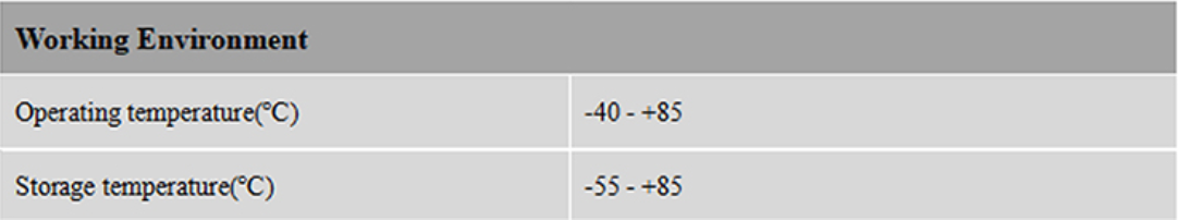 RTK GNSS Antenna MT-140