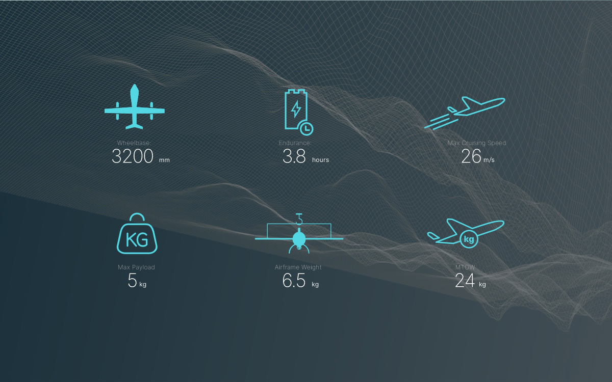 China Moneypro MVT320 PRO 4.3hrs Long Duration 5kg Heavy Lift VTOL Fixed Wing UAV for Long-range Inspection