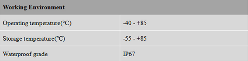 RTK GNSS Antenna MT-300N
