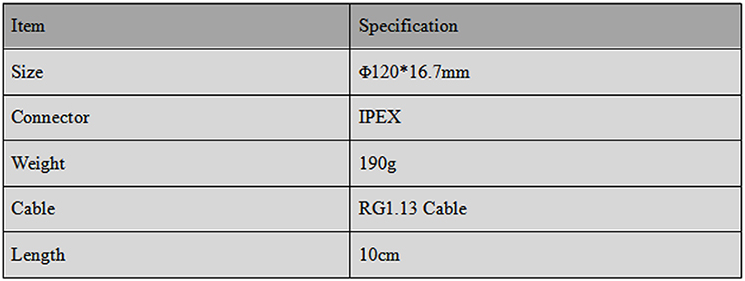 RTK GNSS Antenna MT-3910