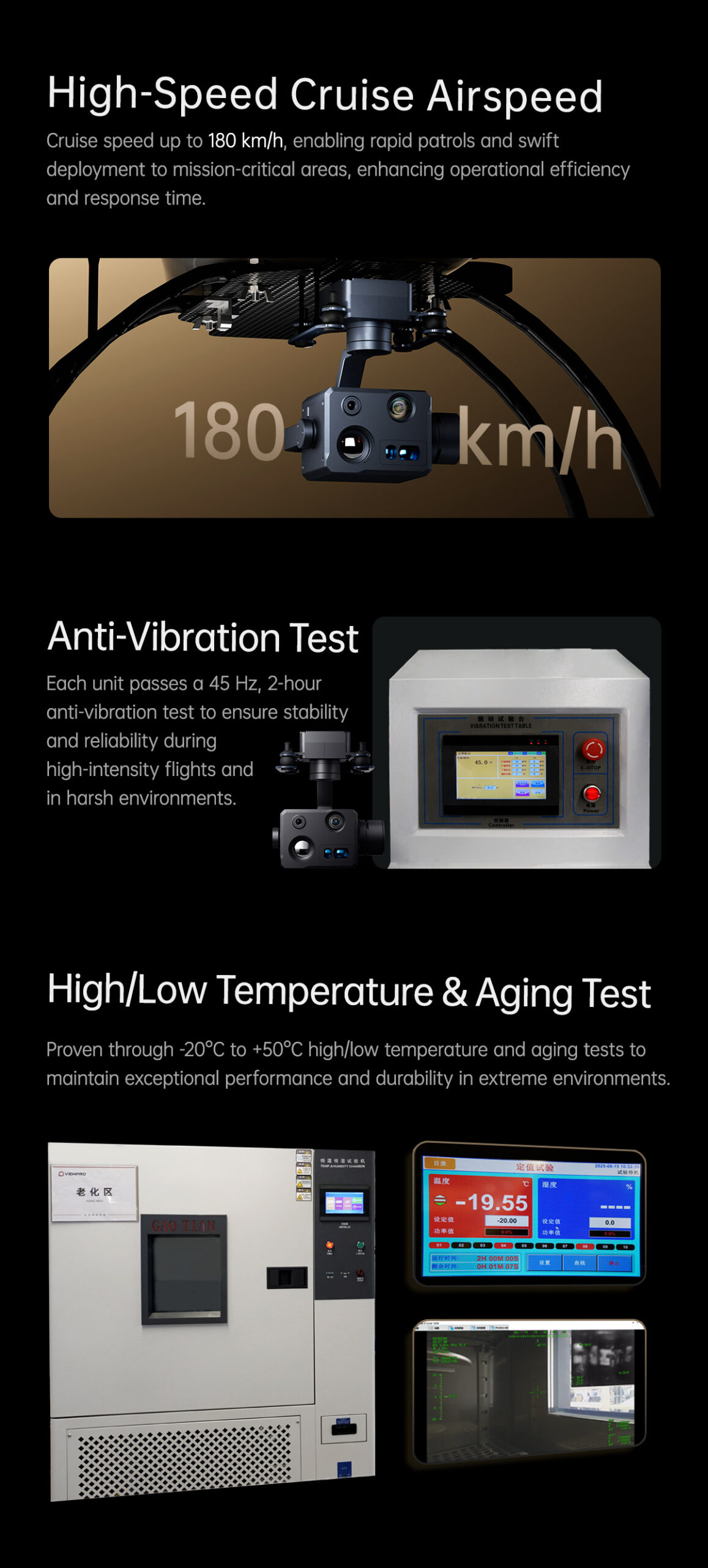 China Moneypro M4T Series Mini 3-Axis 8K Quad-Sensor AI Gimbal Camera