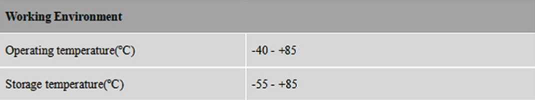 RTK GNSS Antenna MT-345AJL2/2C