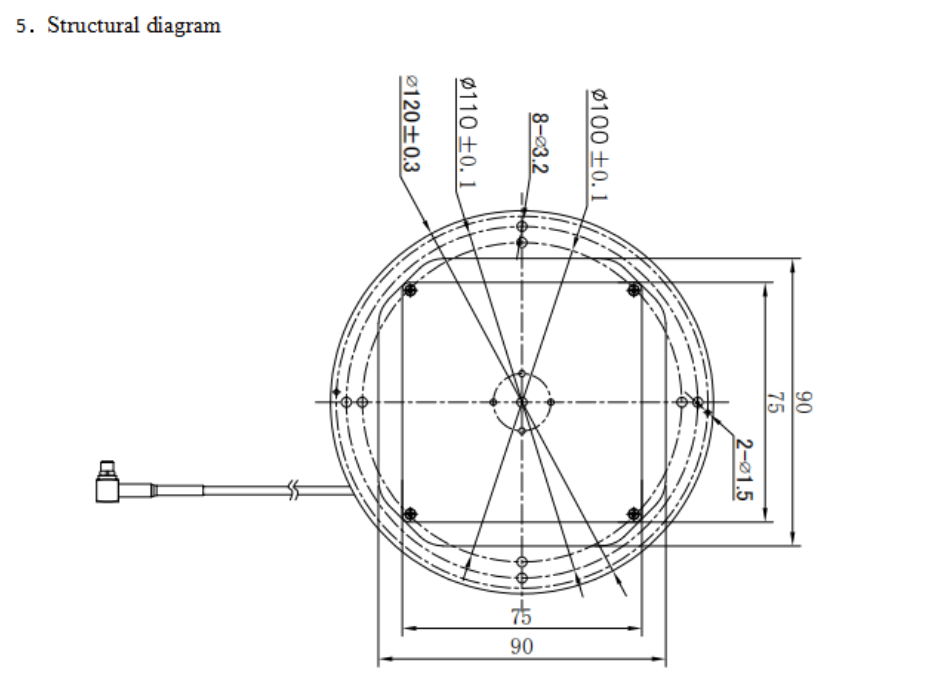 RTK GNSS Antenna MMW-4020