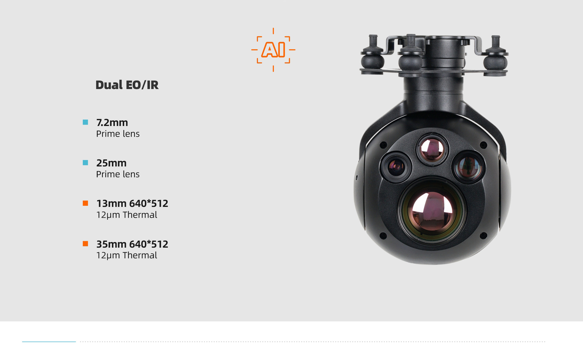 China Moneypro M7DER Micro Prime Lens Dual EO/IR Object Tracking Gimbal Camera