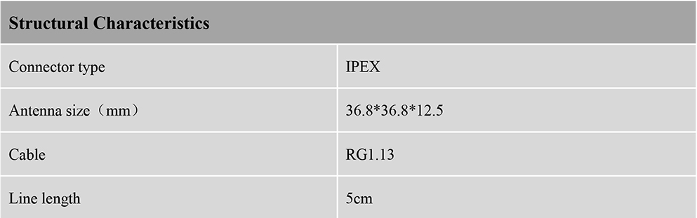 RTK GNSS Antenna MT-3320