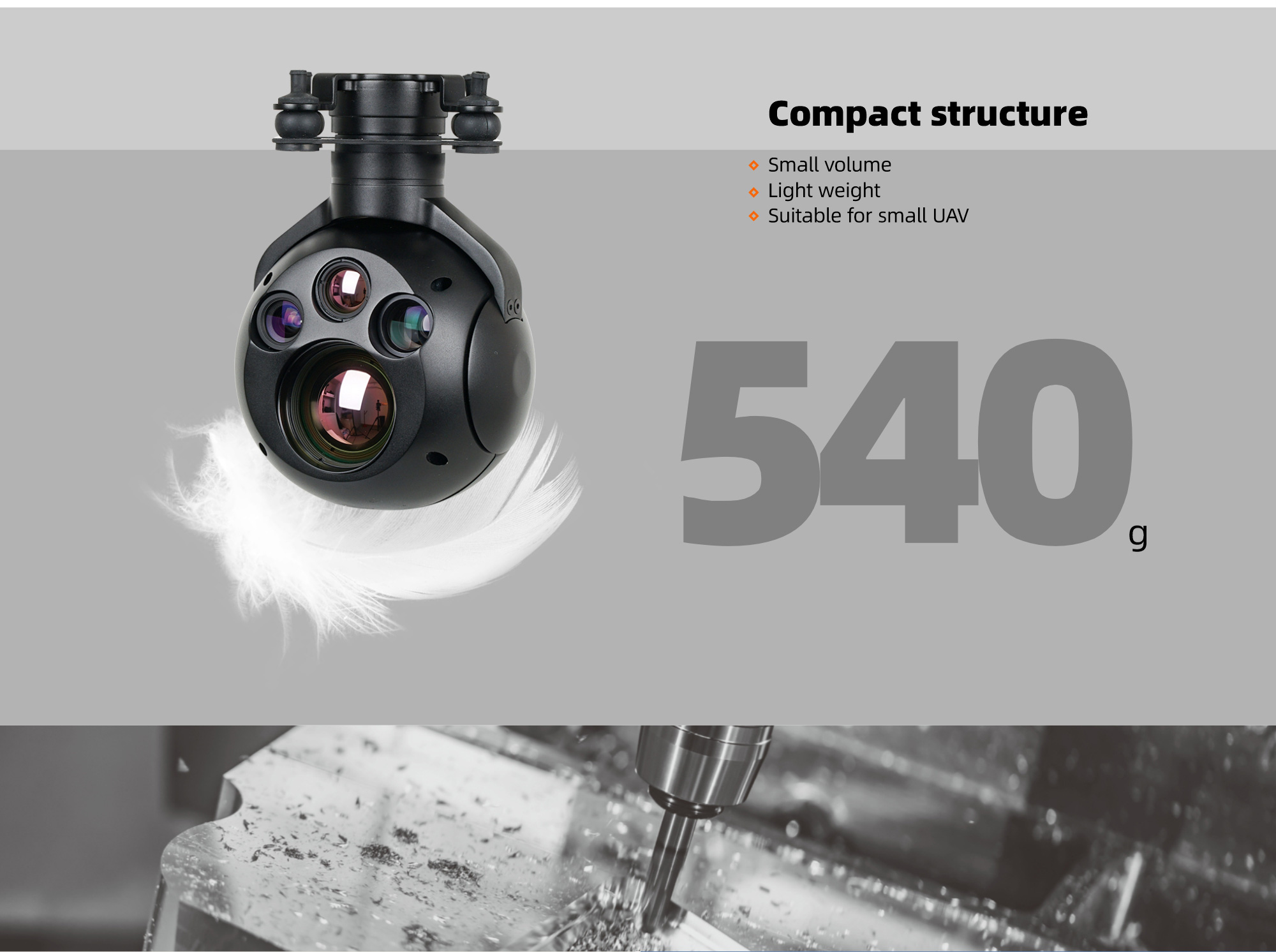 China Moneypro M7DER Micro Prime Lens Dual EO/IR Object Tracking Gimbal Camera