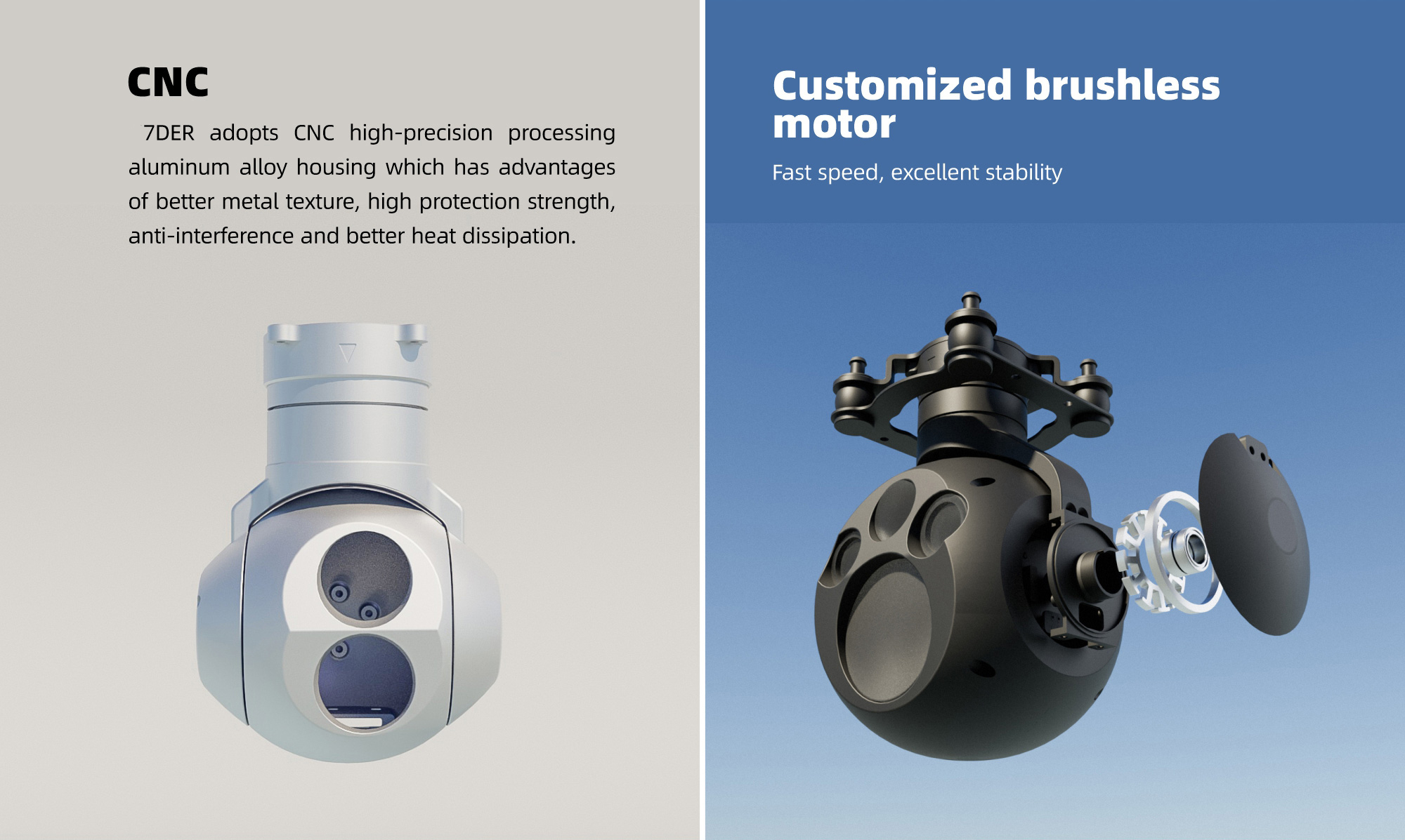 China Moneypro M7DER Micro Prime Lens Dual EO/IR Object Tracking Gimbal Camera