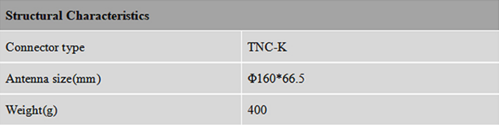 RTK GNSS Antenna MT-300S