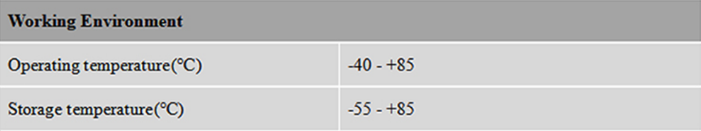RTK GNSS Antenna MT-300S