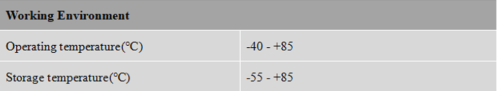 RTK GNSS Antenna MT-300