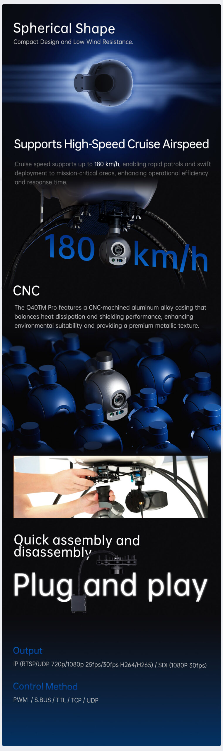 China Moneypro M40TM PRO 40x Target GPS Coordinate Calculation and Auto Tracking