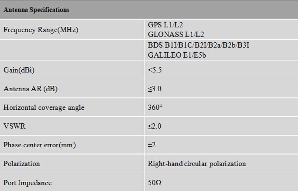 RTK GNSS Antenna MT-300D