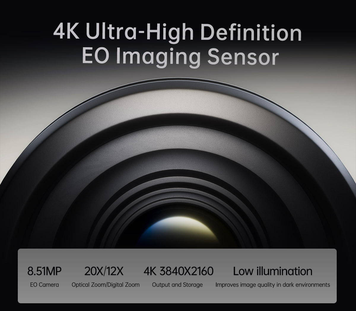 China Moneypro M20KT-19 4K 20x Optical Zoom Dual-sensor AI Object Tracking Gimbal Camera