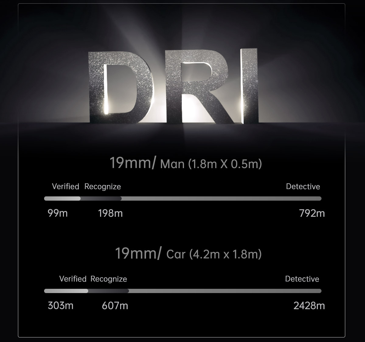 China Moneypro M20KT-19 4K 20x Optical Zoom Dual-sensor AI Object Tracking Gimbal Camera