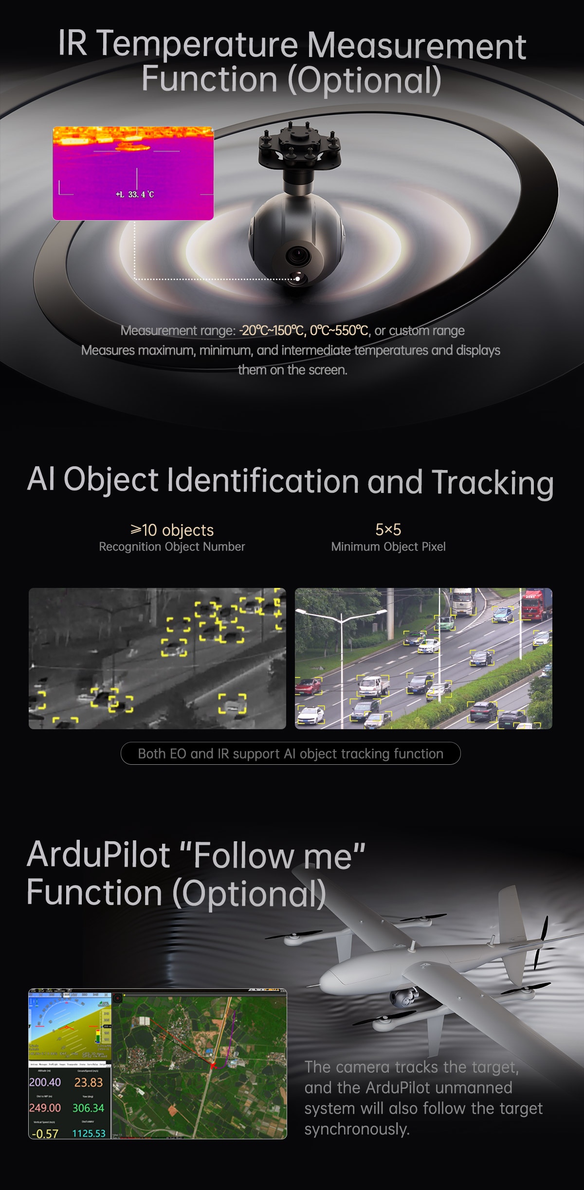 China Moneypro M20KT-19 4K 20x Optical Zoom Dual-sensor AI Object Tracking Gimbal Camera