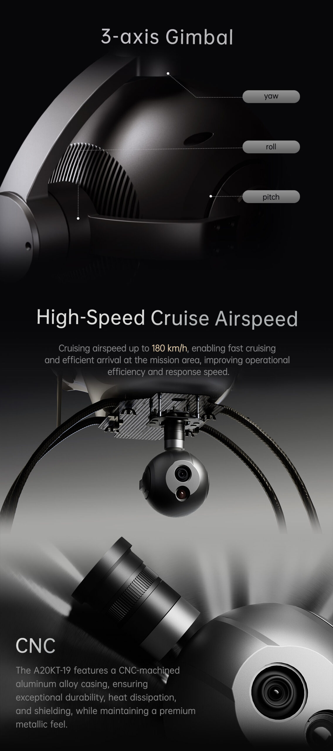 China Moneypro M20KT-19 4K 20x Optical Zoom Dual-sensor AI Object Tracking Gimbal Camera