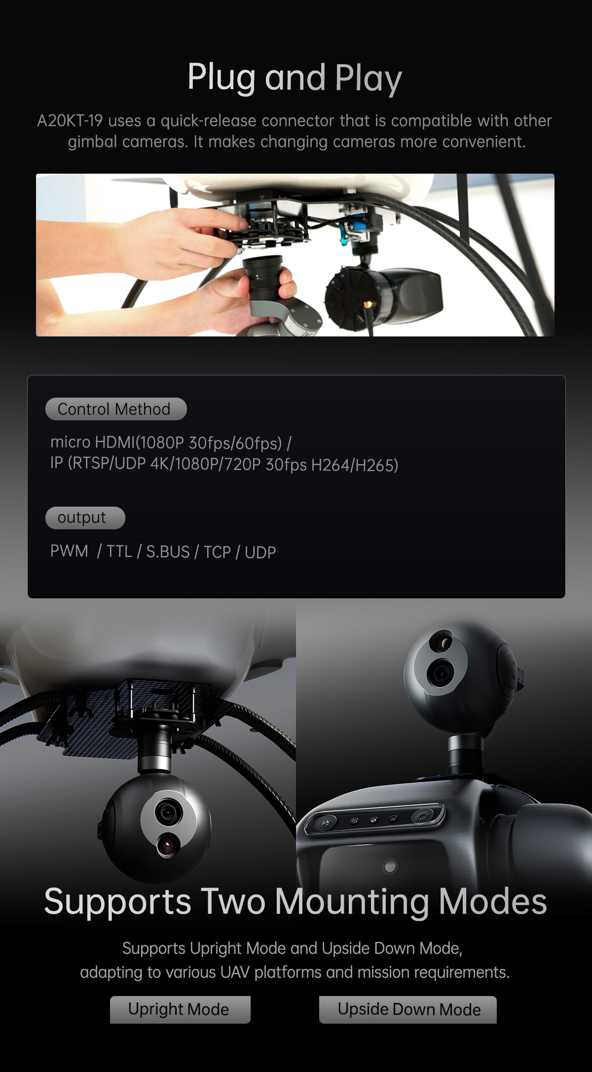 China Moneypro M20KT-19 4K 20x Optical Zoom Dual-sensor AI Object Tracking Gimbal Camera