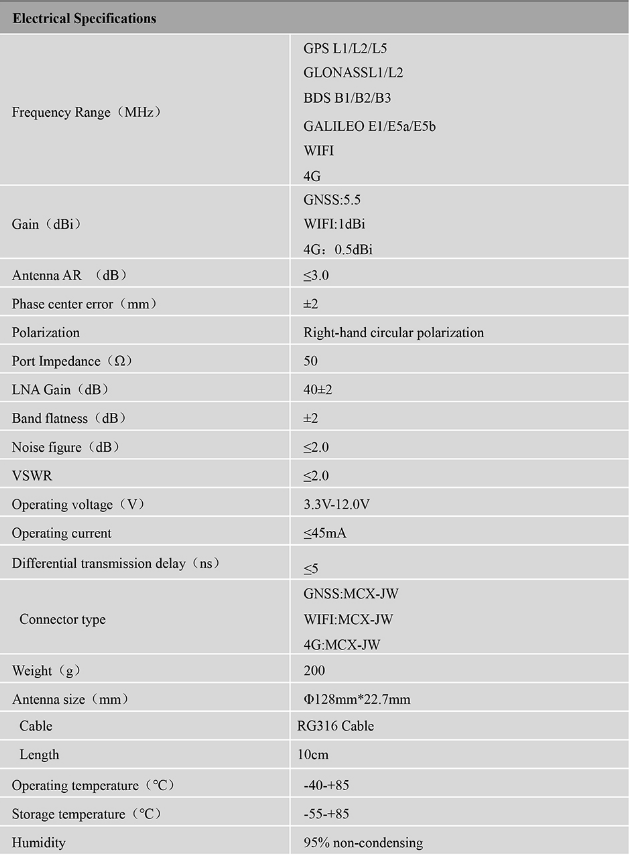 RTK GNSS Antenna MT-304B