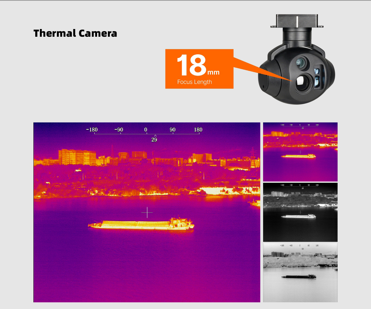 China Moneypro M818M Triple Sensors EO + IR +LRF(1200M) Object Tracking Gimbal Camera