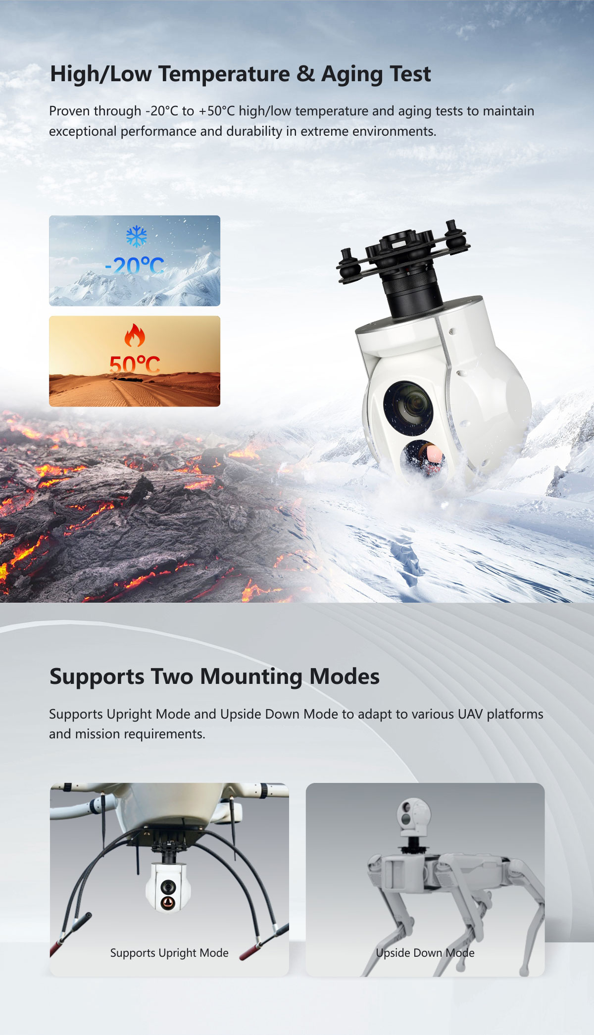 China Moneypro M30TIR-35 30x EO+IR Dual-sensors Object Tracking Gimbal Camera