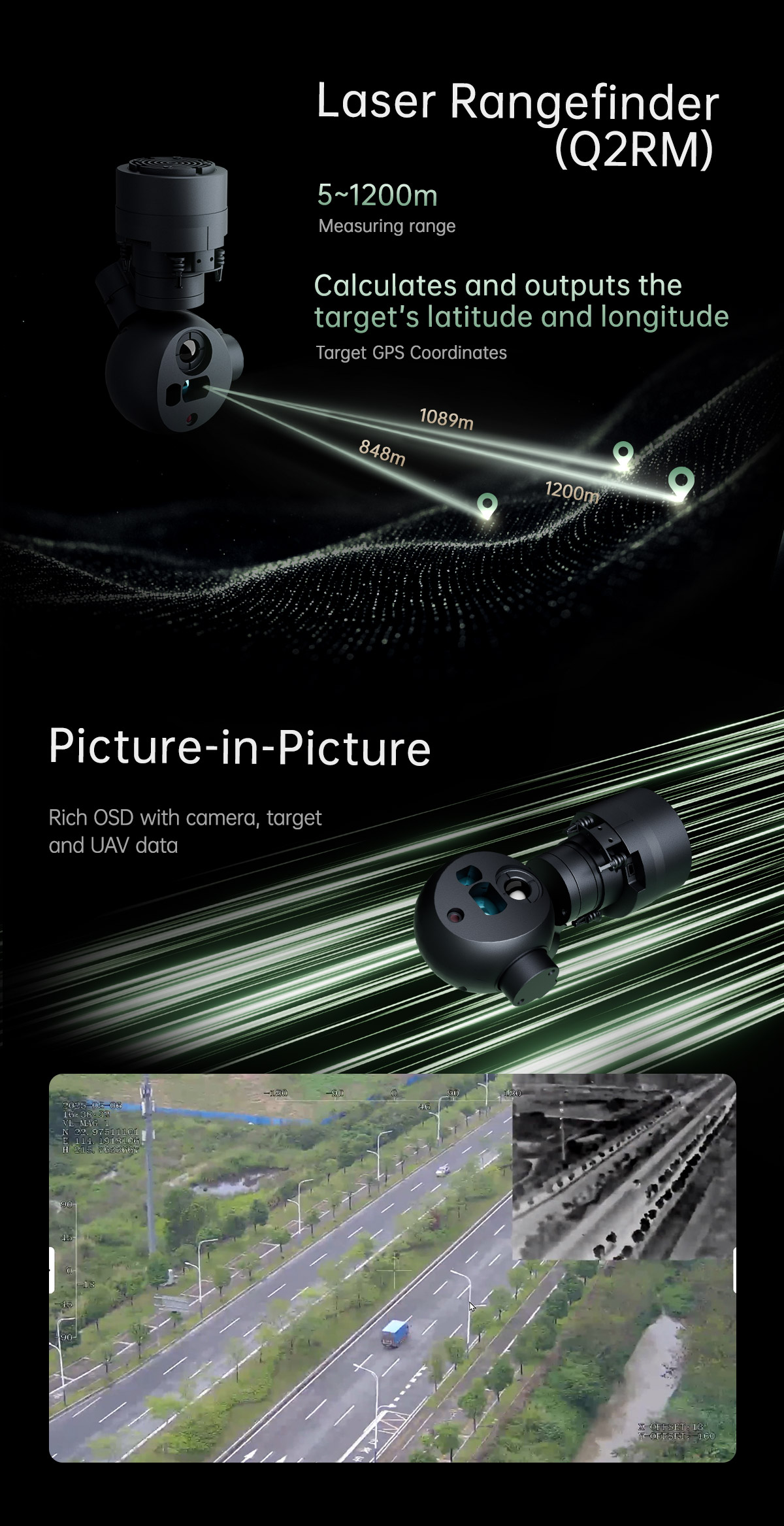 China Moneypro M2 Series – Ultra-Lightweight 3-Axis Micao Gimbal Camera