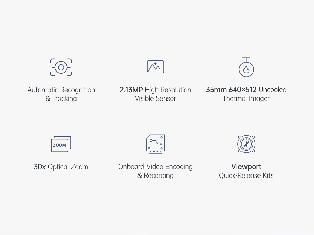 China Moneypro M30TIR-35 30x EO+IR Dual-sensors Object Tracking Gimbal Camera