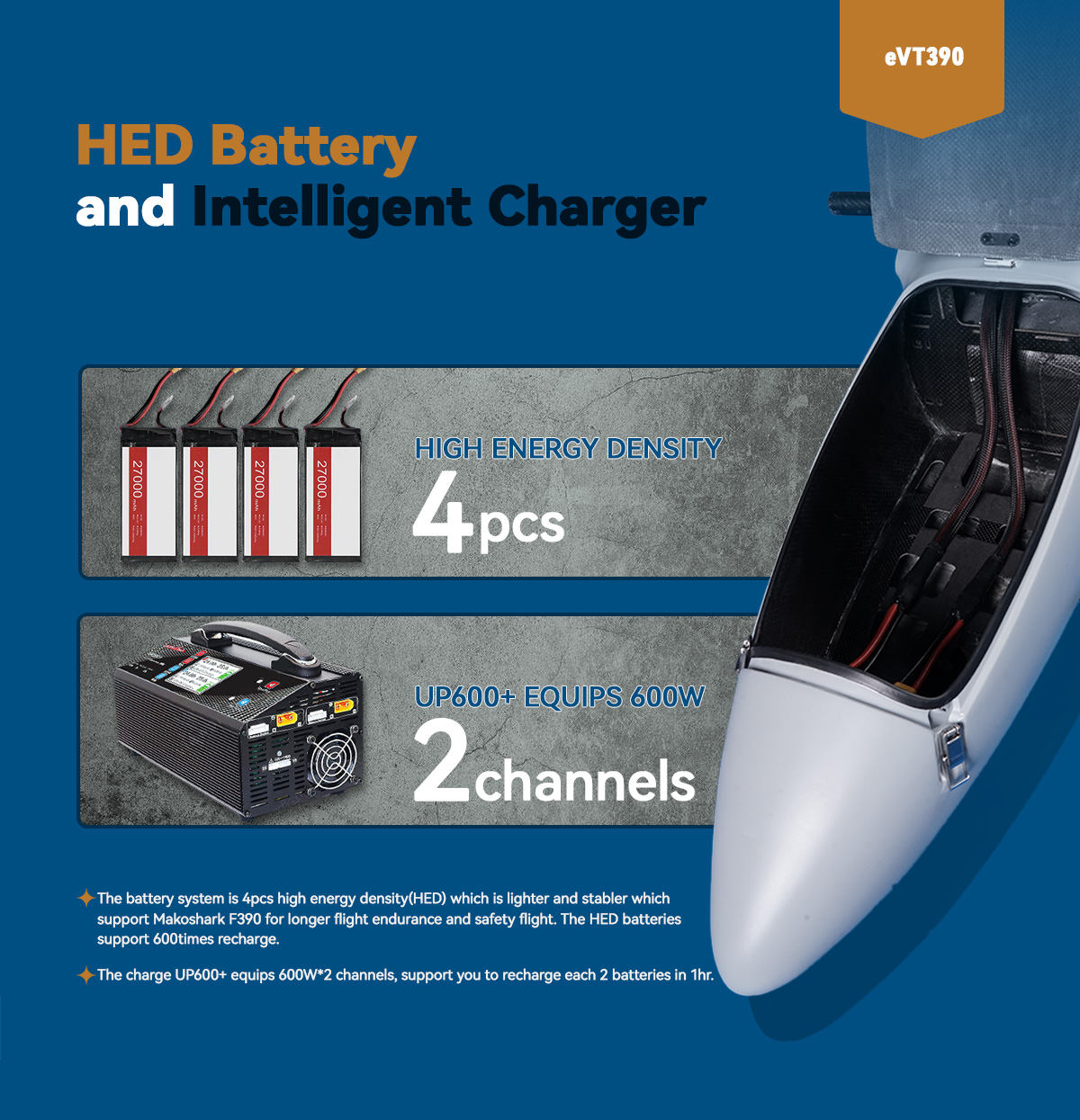 MVT390 E-Vtol Fixed Wings Long Endurance Modular Design For Multipurpose