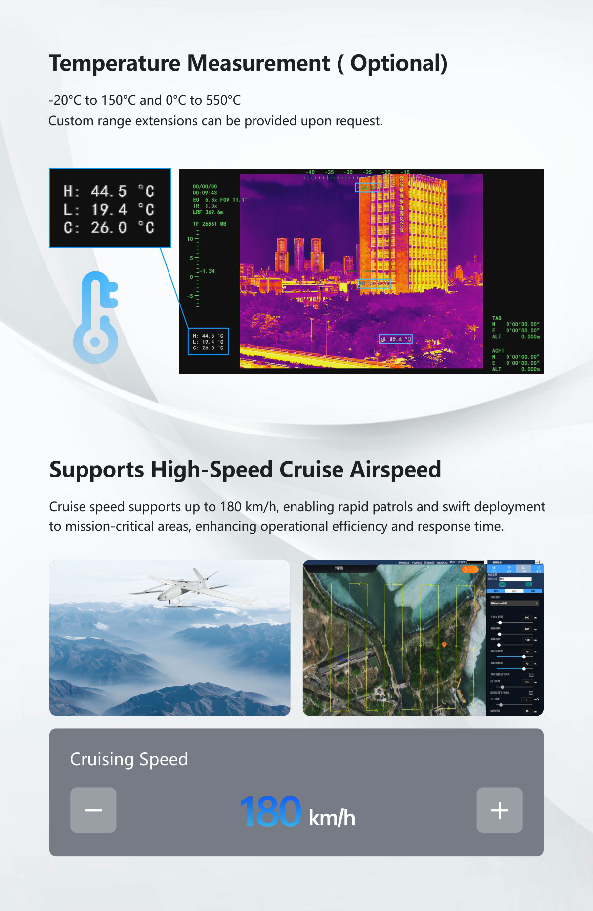 China Moneypro M30TIR-35 30x EO+IR Dual-sensors Object Tracking Gimbal Camera