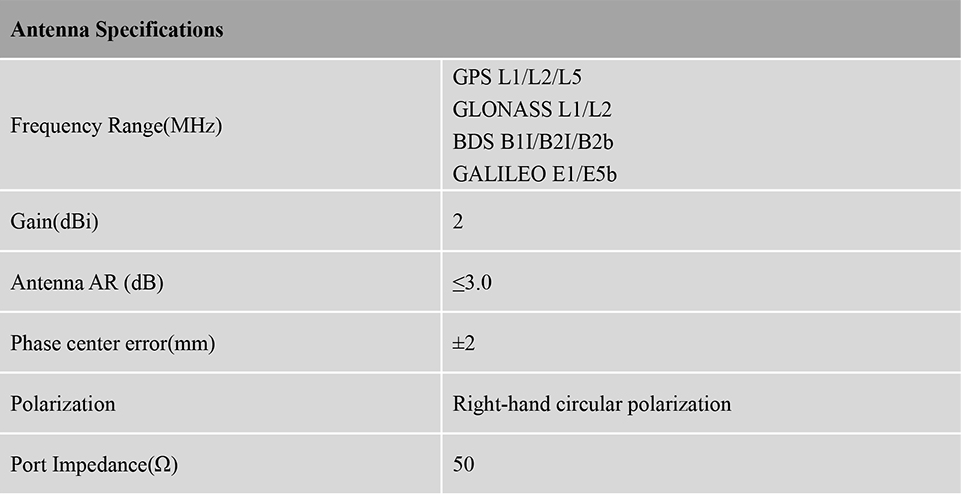 RTK GNSS Antenna MT-256/256B/256C
