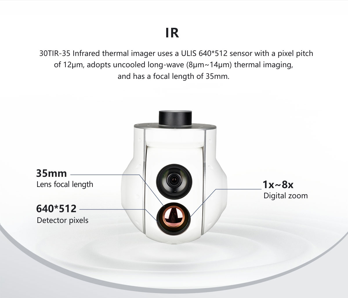 China Moneypro M30TIR-35 30x EO+IR Dual-sensors Object Tracking Gimbal Camera