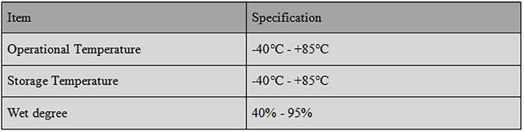 RTK GNSS Antenna MT-3910