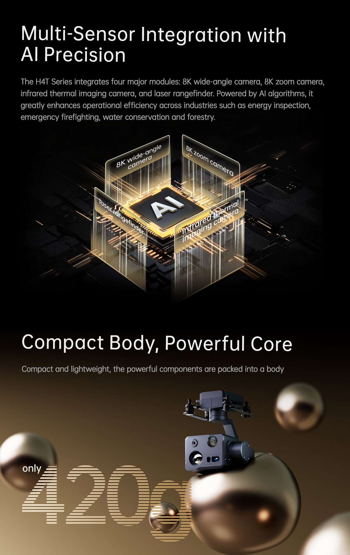 China Moneypro M4T Series Mini 3-Axis 8K Quad-Sensor AI Gimbal Camera