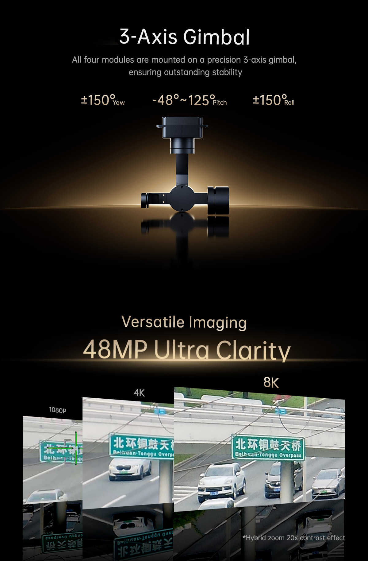 China Moneypro M4T Series Mini 3-Axis 8K Quad-Sensor AI Gimbal Camera