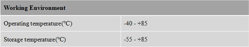 RTK GNSS Antenna MT-300D