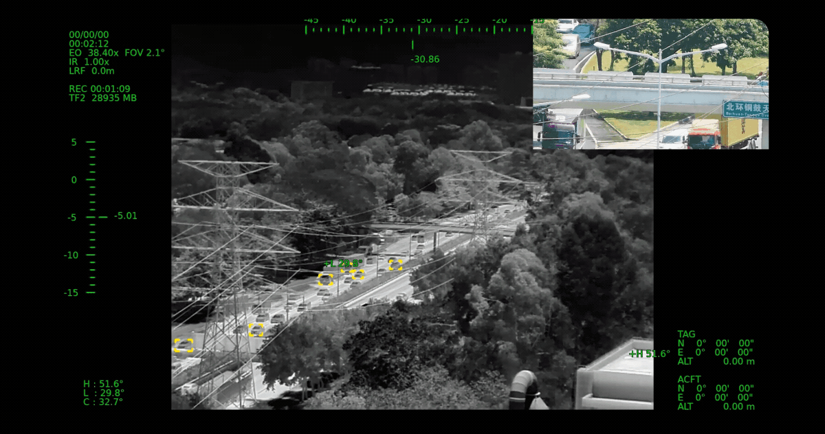 China Moneypro M4T Series Mini 3-Axis 8K Quad-Sensor AI Gimbal Camera