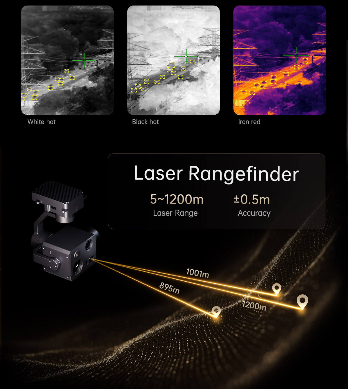 China Moneypro M4T Series Mini 3-Axis 8K Quad-Sensor AI Gimbal Camera